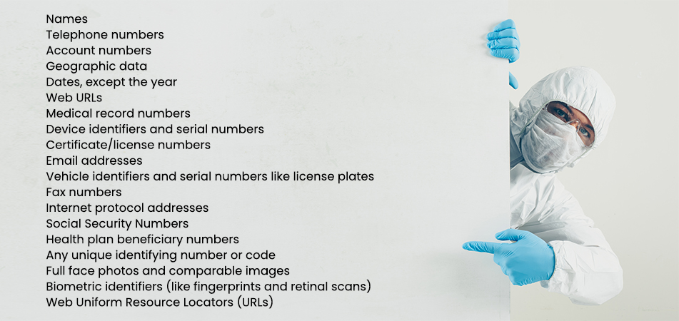 list of name