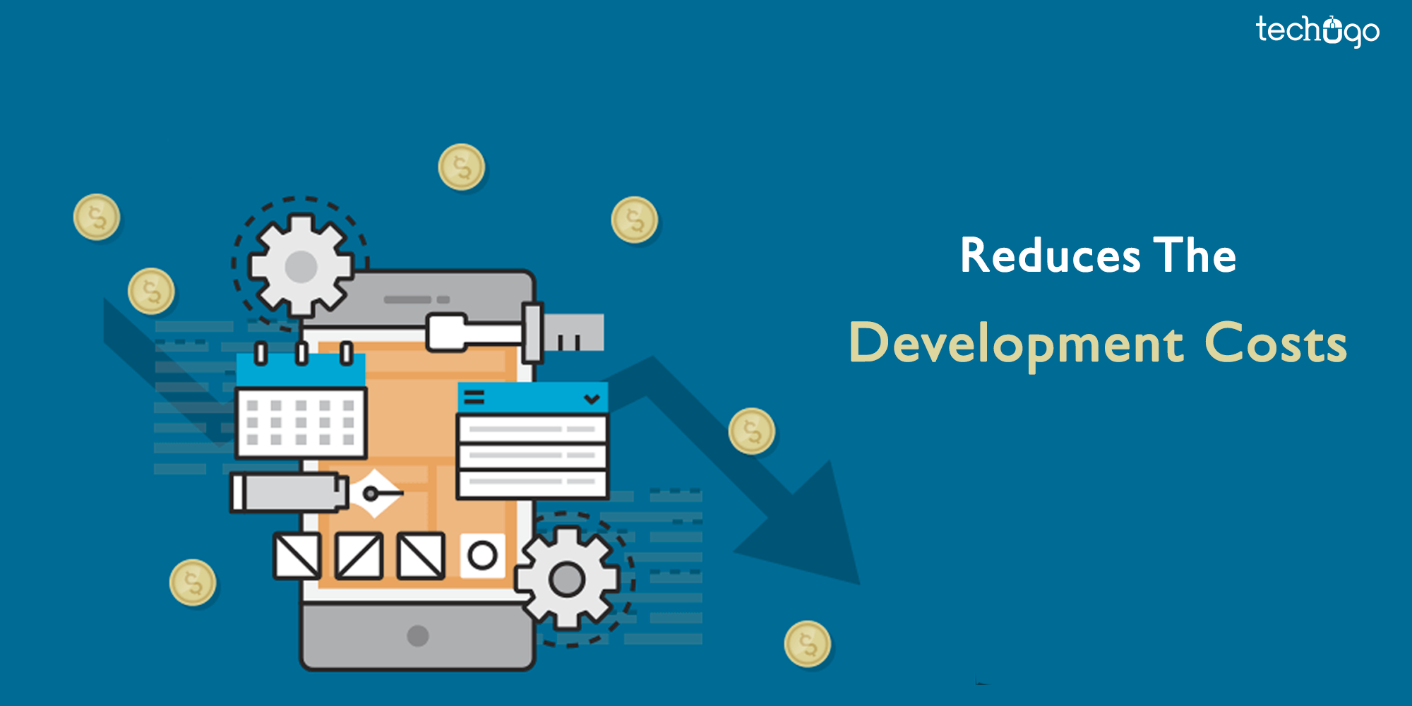 Development Costs